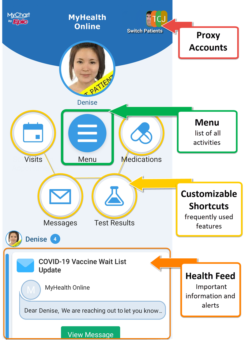 MyHealth Online Login